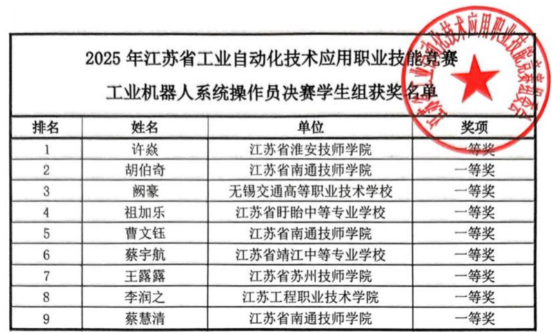 7_副本.png 7_副本.png