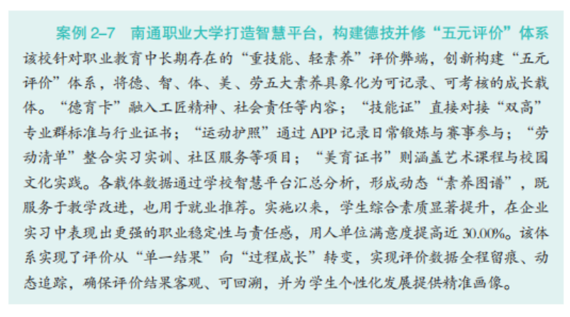 汽车与交通工程学院典型案例入选《江苏省高等职业教育质量报告（2025年度）》