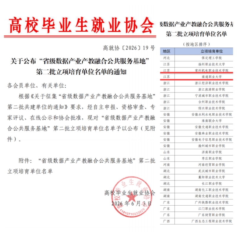 我校入选“省级数据产业产教融合公共服务基地”第二批立项培育单位