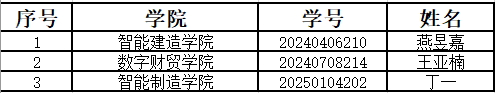 微信图片_20261015173418_539_33_看图王.jpg 微信图片_20261015173418_539_33_看图王.jpg